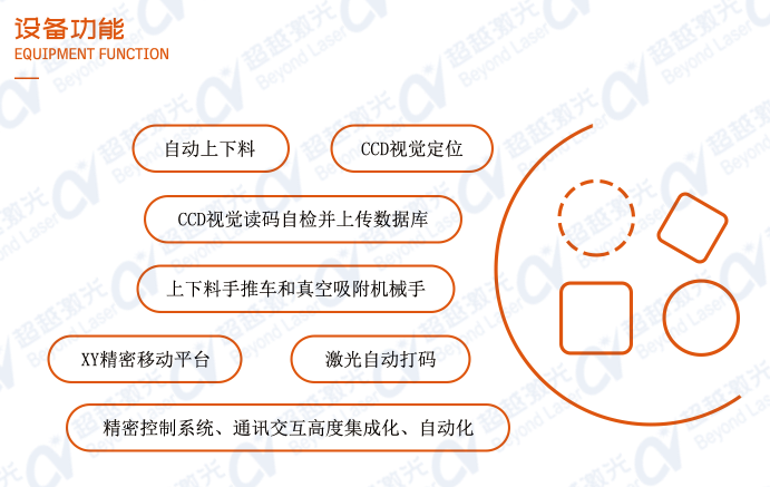 PCB二維碼激光打標(biāo)機功能_副本